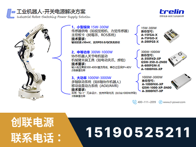 黔西南布依族-工业机器人-开关电源解决方案