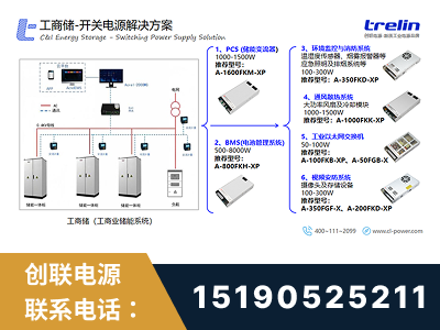 黔西南布依族-工商储-开关电源解决方案